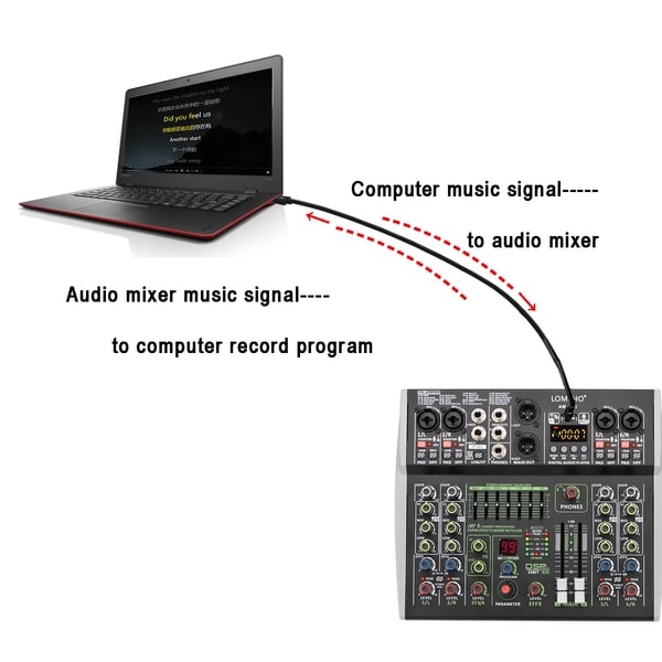 LOMEHO Mini 6 Kanals Mixer, Bluetooth Funktion, 99 DSP Effekter,AM-AX6 EU