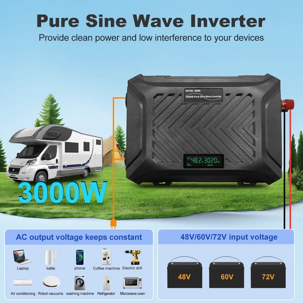 Inverter, Kontinuerlig Strøm, Justerbar Frekvens,TY-SL-6000