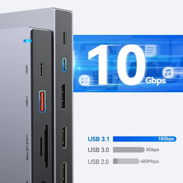 Dokki, 15 Porttia, 4K HDMI-ulostulo,15 in 1
