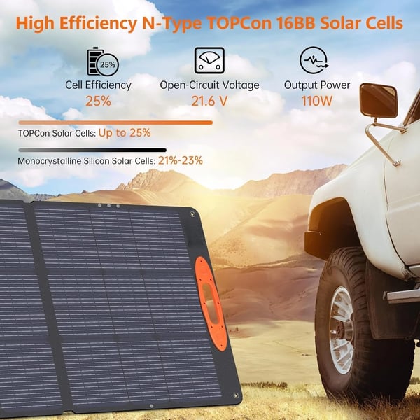 Solpanel, Bærbar, Sammenfoldelig,100w solpanel