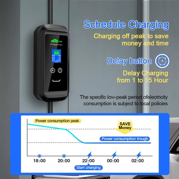EV-lader, Bærbart design, Smart app-kontrol,TYPE2, 3.6KW T2 APP
