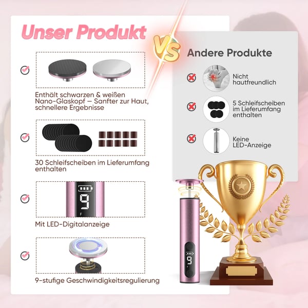 Fodcallusfjerner, Justerbare hastigheder, USB genopladelig,Pink