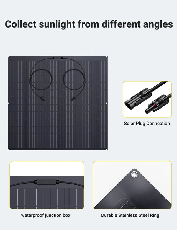 Solsystemet, Flexibla paneler, Hög effektivitet,240W * 2