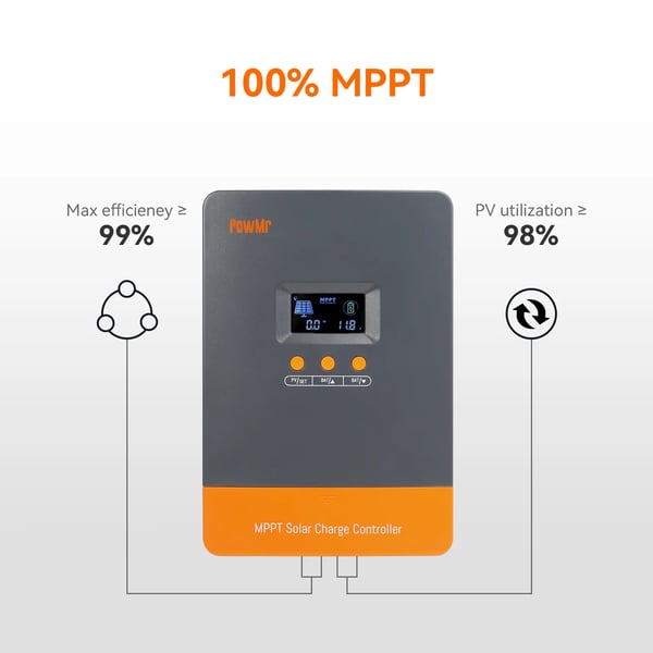 MPPT Solarlader Controller, 100A Maksimal Strøm, 160V Indgangsspænding,MPPT 100A