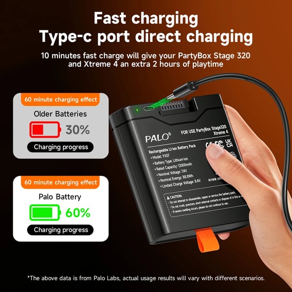 Batteri, 12000mAh kapacitet, USB-C opladning,1PC