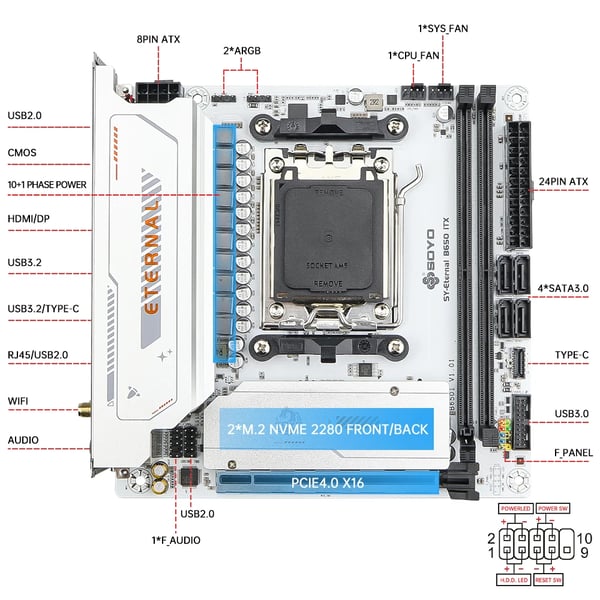 Gaming Bundkort, Dual Channel DDR5, AMD B650 Chipset,Moderkort
