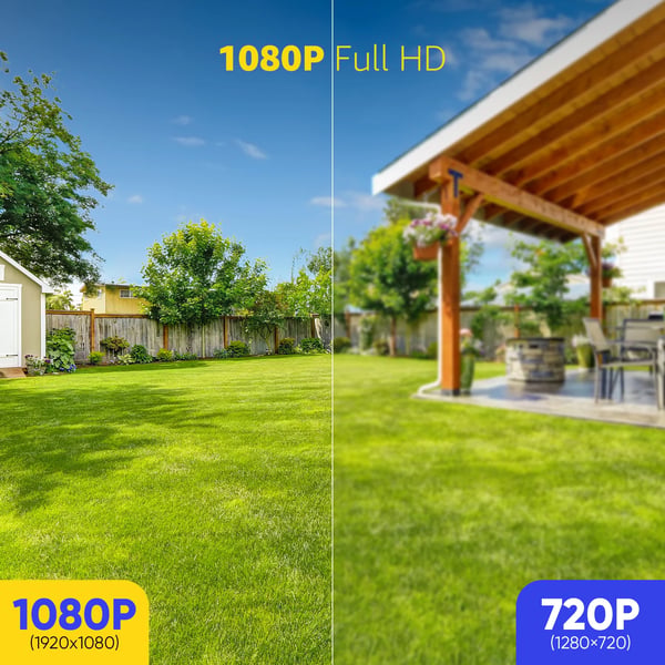 Overvågningskamera, HD 1080P, natvision op til 30 meter,Hvid