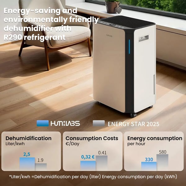 Affugter, 20L Daglig Kapacitet, Wi-Fi Kontrol,OL20-BD068CF