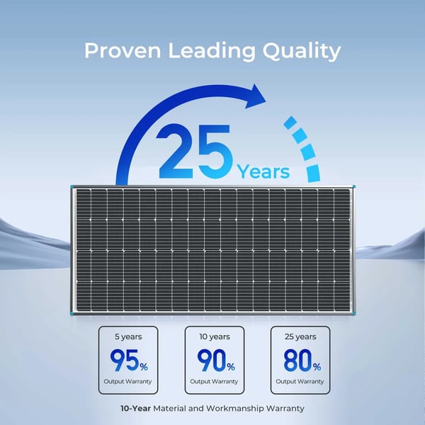 Solpanel, 200W, Monokristallin