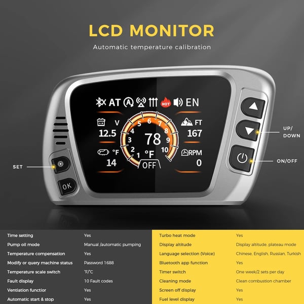 Autolämmitin, LCD-näyttö, Bluetooth-kaukosäädin, A2302B