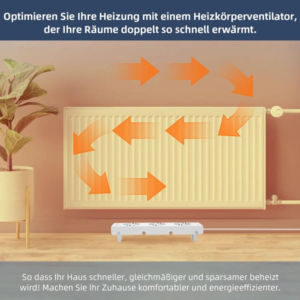 Radiatorblæser, Intelligent Termostat, Energi Effektiv,hvid
