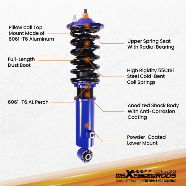 Coilover Stødabsorber, Materiale: Højtydende eftermarkedsdele, Længde: 70 cm, Bredde: 50 cm, Højde: 21 cm, Vægt: 22,5 kg
