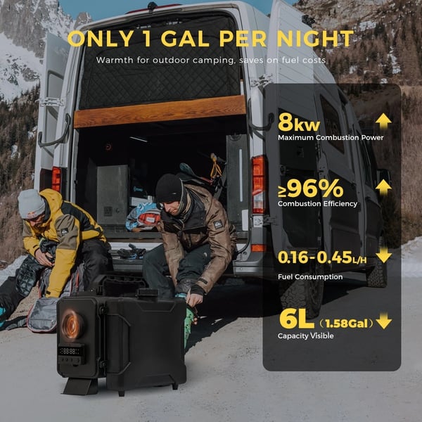 Diesel Luftvarmer, Fjernbetjening, Ventilationsfunktion,GSM 4G
