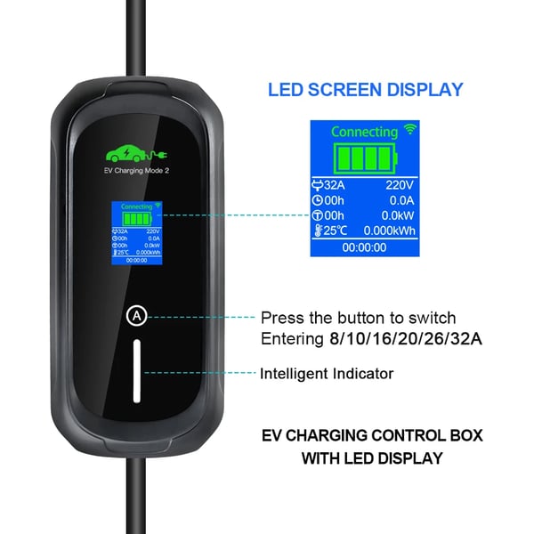 Kannettava EV-laturi, 7.2KW teho, yhteensopiva tyyppi 2 ajoneuvojen kanssa,TYYPE2, APP-7.2KW-5M