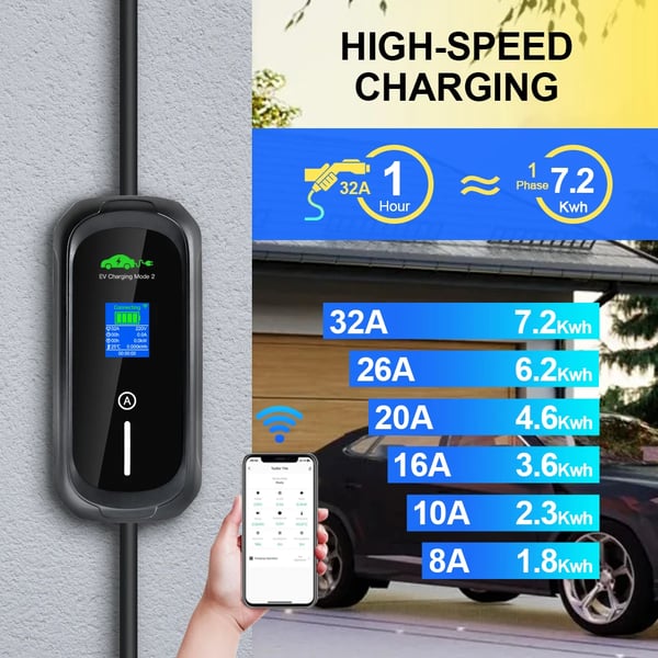 Kannettava EV-laturi, 7.2KW teho, yhteensopiva tyyppi 2 ajoneuvojen kanssa,TYYPE2, APP-7.2KW-5M