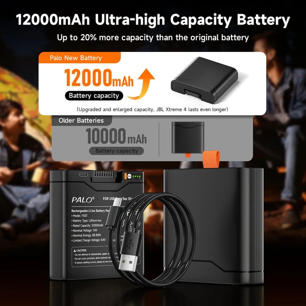 Genopladeligt batteri, 12000mAh kapacitet, kompatibelt med bærbare højttalermodeller,1PC