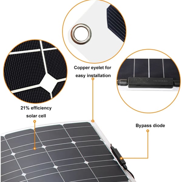 Solpanelset, Hög Effektivitet, Bärbar Energilösning,2st med kontroller, 200W