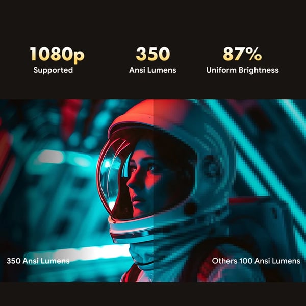 Projektori, 1080P-tuki, älykäs järjestelmä,väri1