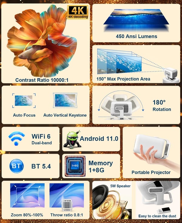 Projektor, Full HD 1080P, Bluetooth-anslutning,Android-version