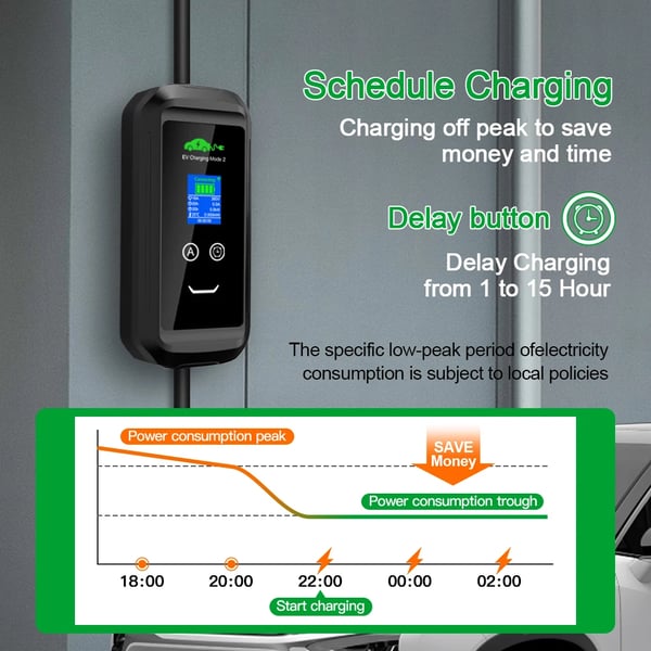 EV-laddare, Typ 2 Väggbox, Justerbara Ströminställningar,Typ2