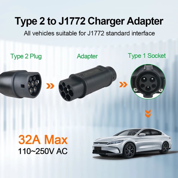EV-adapteri, IP55-luokitus, kevyt muotoilu, laaja lämpötila-alue, Tyyppi 2 - Tyyppi 1, Tyyppi 2 - Tyyppi 1
