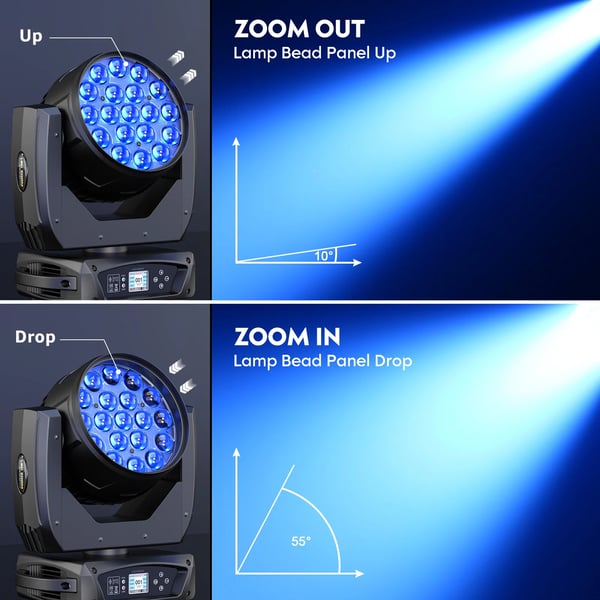 Liikkuva päävalo, RGBW LED, zoomattava efekti,EU-pistoke, musta