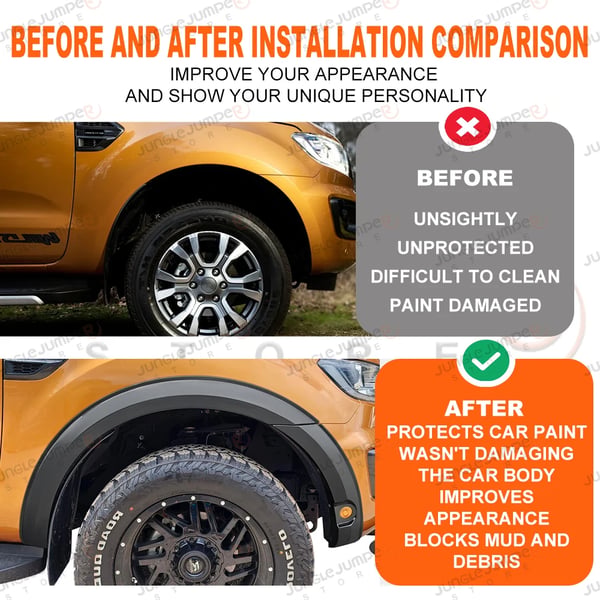 Lokasuojat, Yhteensopiva Ford Ranger T8 2019-2022 kanssa, Kestävä suojaus, FORD RANGER T8
