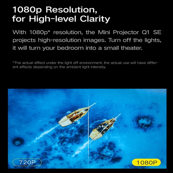 Mini Projektor, 1080P FHD, 250 ANSI Lumens, Smart Android System,Hvid, EU-stik
