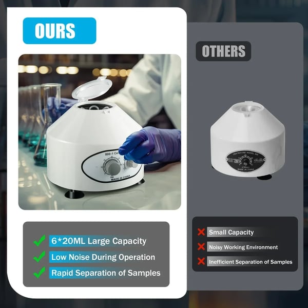Centrifuge Maskine, 6x20 ml Kapacitet, Justerbar Hastighedskontrol,EU Stik, HVID