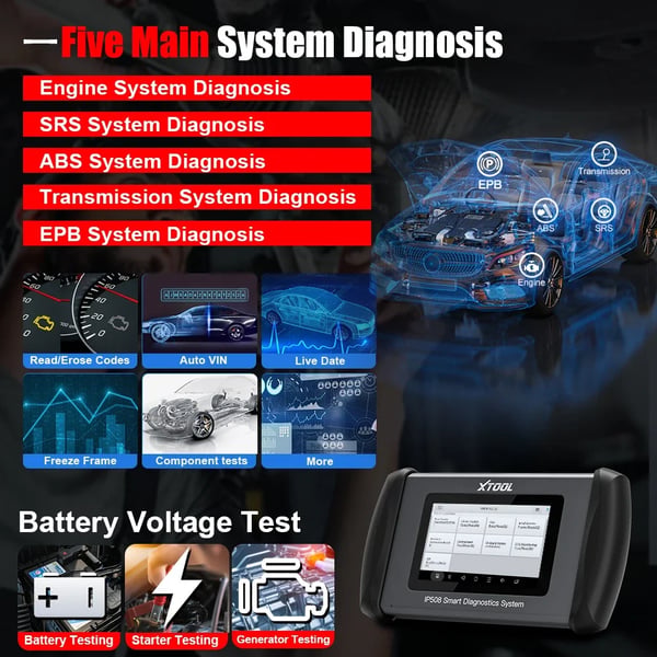 Bilscanner, Omfattende Diagnostisk Kapacitet, Realtidsdataovervågning,XTOOL IP508