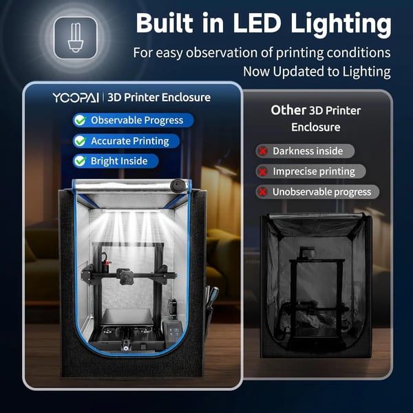 3D-skrivarhölje, LED-ljus, dammtät och brandsäker design, Premiumkapsling