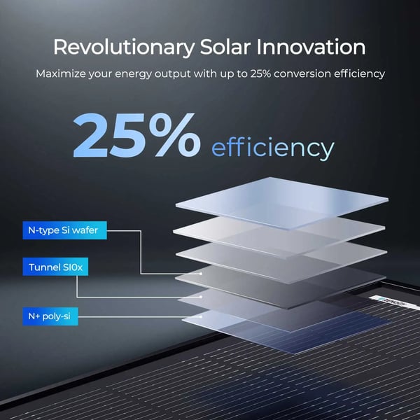 Solpanel, 200W, Anti-Skygge Teknologi