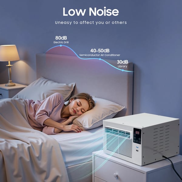Aircondition, Fjernbetjening, Effektiv Køling,HVID