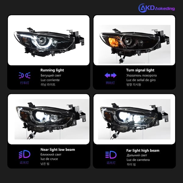 Forlygtesamling, LED- og Xenonmuligheder, holdbar PP-konstruktion,Forlygte LED