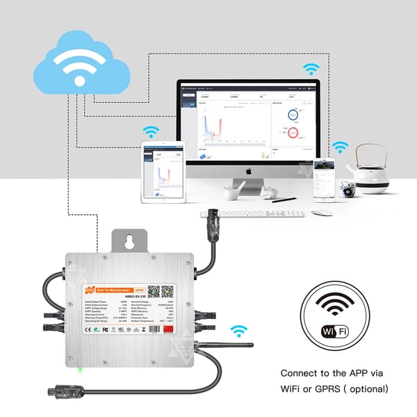Solcelle Nettilsluttet Inverter, Dual MPPT, Smart WiFi Overvågning,600W-G3-Inverter, 230V, 20-60V