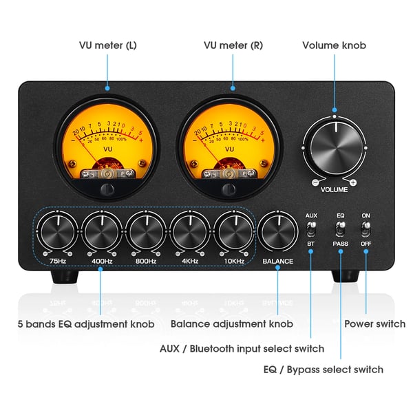 Lyd Equalizer, 5-bånds Equalizer, Dual VU Målere, 3,5 mm AUX og RCA Indgange, Kompakt Design, CE Certificeret