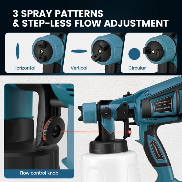 Elektrisk Spraypistol, 1400mL Beholder, Justerbare Spraymønstre,Blå
