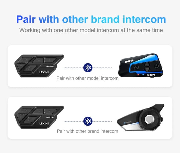 Kypäräintercom, Bluetooth 5.0, DIY-väri räätälöinti,kaksinkertainen pakkaus 2PC