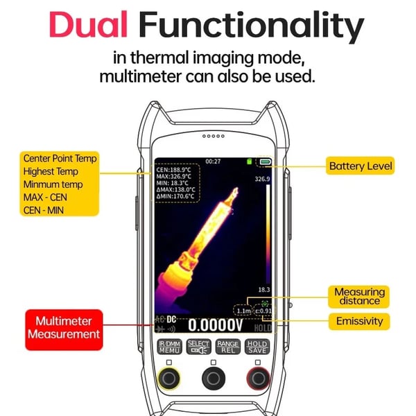 Termisk kamera, 256 x 192 opløsning, multimeter med dual funktionalitet,ET15S og Macro Linse