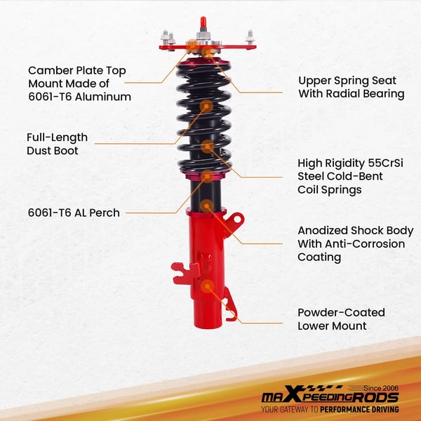 Coilover affjedringskit, 24 niveauer af dæmpningskraft justerbar, uafhængig kørehøjdejustering, passer til Mini Cooper R50, R53