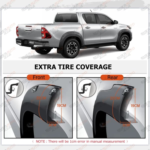 Fender Flares, Malbar Overflade, Nem Installation,2018-2020
