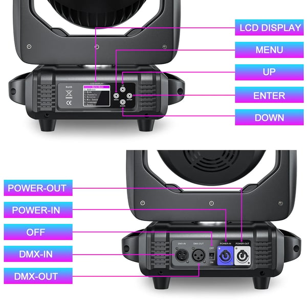 LED Moving Head Light, Høj Lysstyrke 15W RGBW, Fleksibel Zoomfunktion,1STK, EU stik