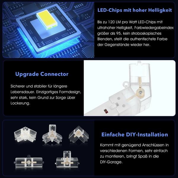 Hexagon LED Loftlampe, 6500K Farvetemperatur, IPX54 Vandtæt,Kold Hvid, 192W
