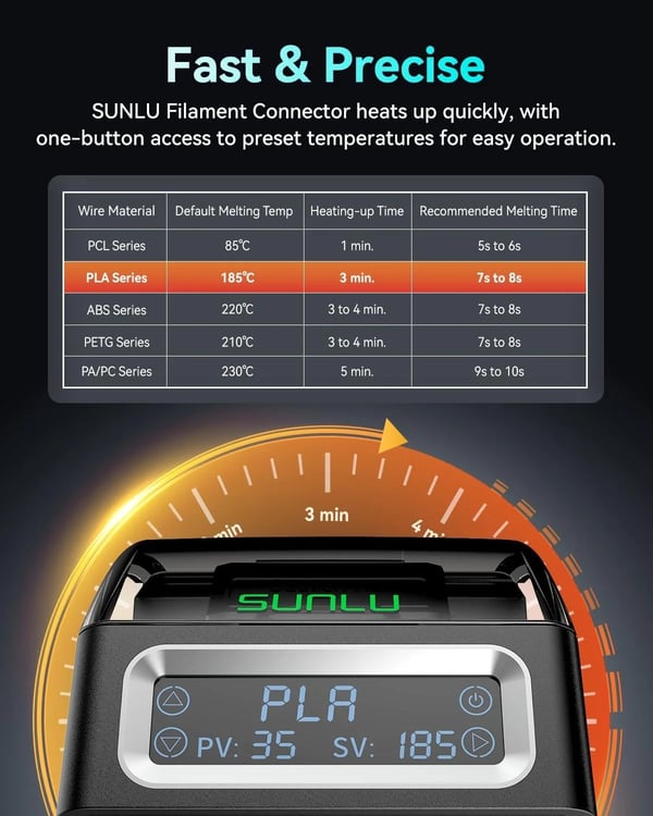 Filamenttiyhteensopiva, Nopea lämmitys jopa 240°C, Yhteensopiva PLA:n, PETG:n, TPU:n, ABS:n kanssa,Filamentti Liitin