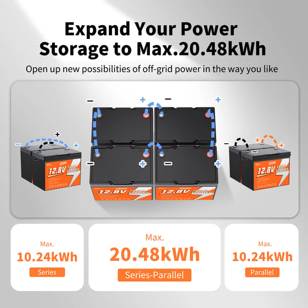 LiFePO4-batteri, høj kapacitet, indbygget BMS,1PC 12.8V 100Ah