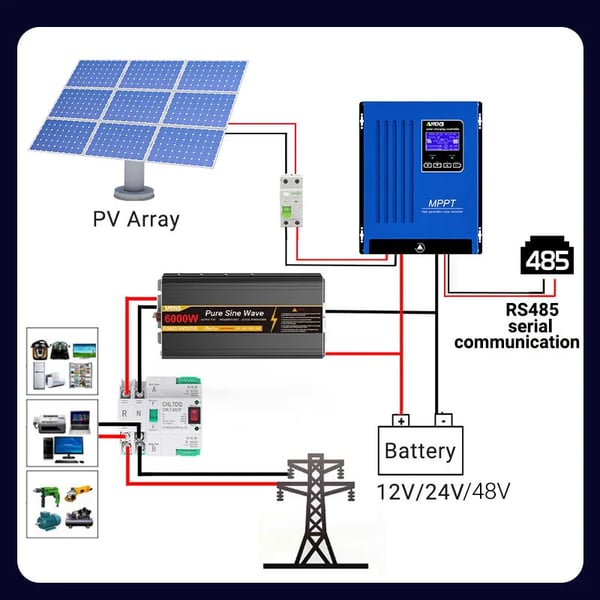 Solarladercontroller, 100A kapacitet, MPPT-teknologi,MPPT 100A, 100A