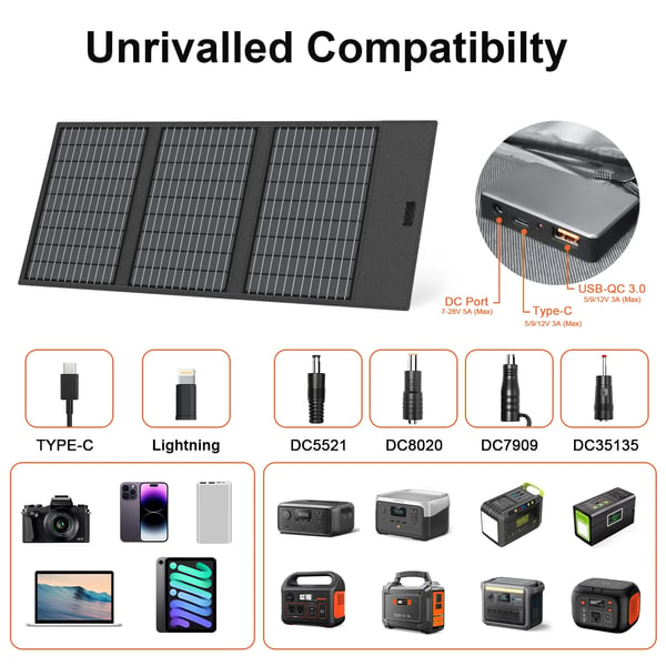 Solpanel, Bærbart Design, Høj Effektivitet,45W Solarpanel