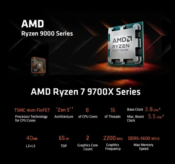 Processor, Octa Core, 16 Trådar, 65W TDP, 32MB L3 Cache, DDR5 Stöd