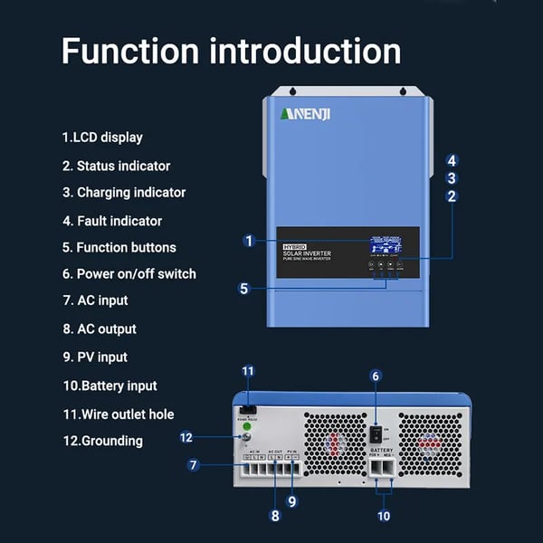 Hybrid sol inverter, ren sinuskurve, WiFi fjernovervågning,ANJ-6200W-48V-WIFI, 48V, 220-240V