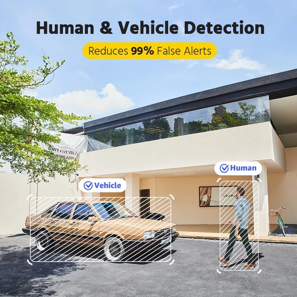 Sikkerheds-IP-kamera, 6,0 megapixel, vejrbestandig hus, natvision minimum 0,005 Lux, tovejskommunikationsfunktionalitet, IP67 klassificeret